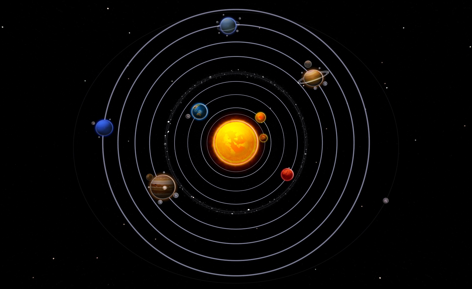 Info] Những Sự Thật Về Không Gian – Hệ Mặt Trời (Thái Dương Hệ ...